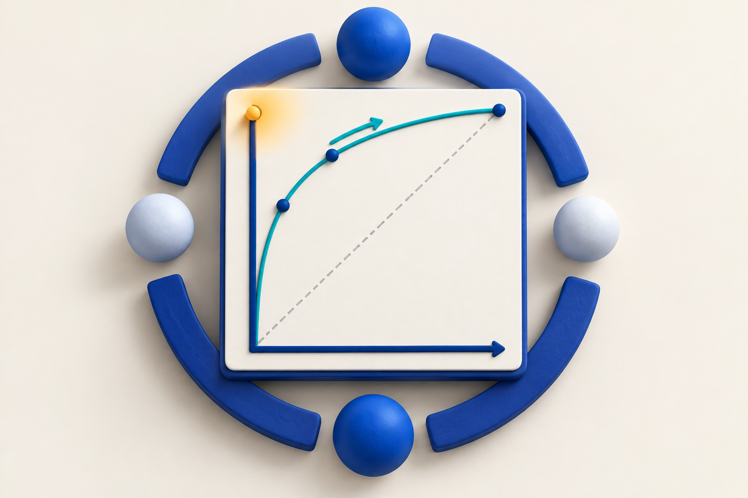 ROC schematic showing a bowed curve above the chance diagonal, with lowering a higher-is-positive cutoff moving the operating point upward and rightward.
